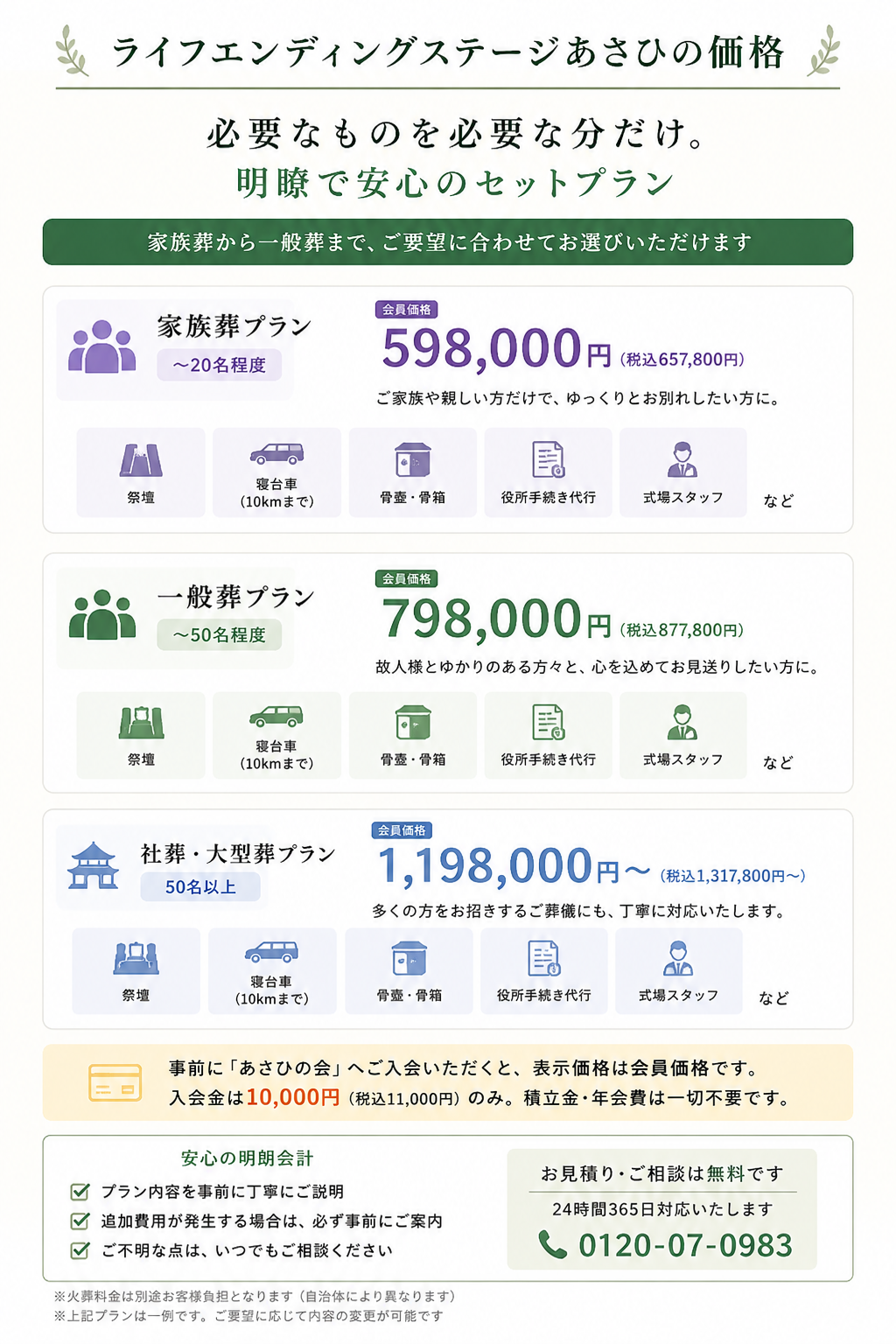 価格