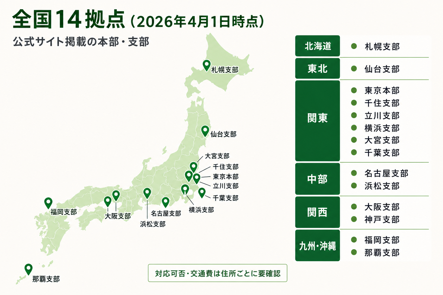 公益社団法人シニア総合サポートセンターの全国14拠点