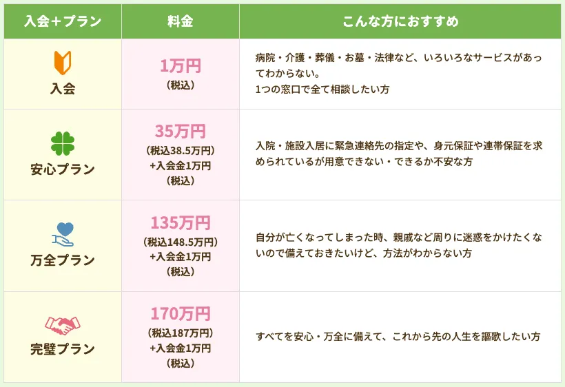 価格画像1