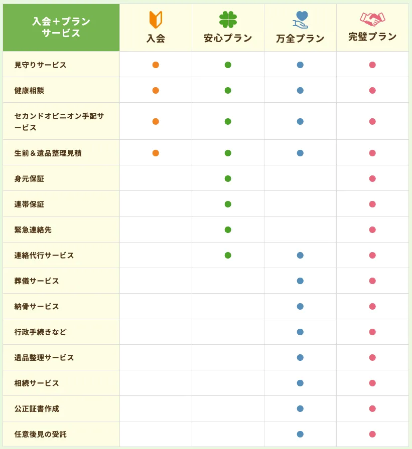 価格画像2